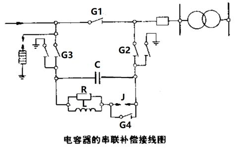 電容器的串聯(lián)補(bǔ)償裝置怎樣接線？